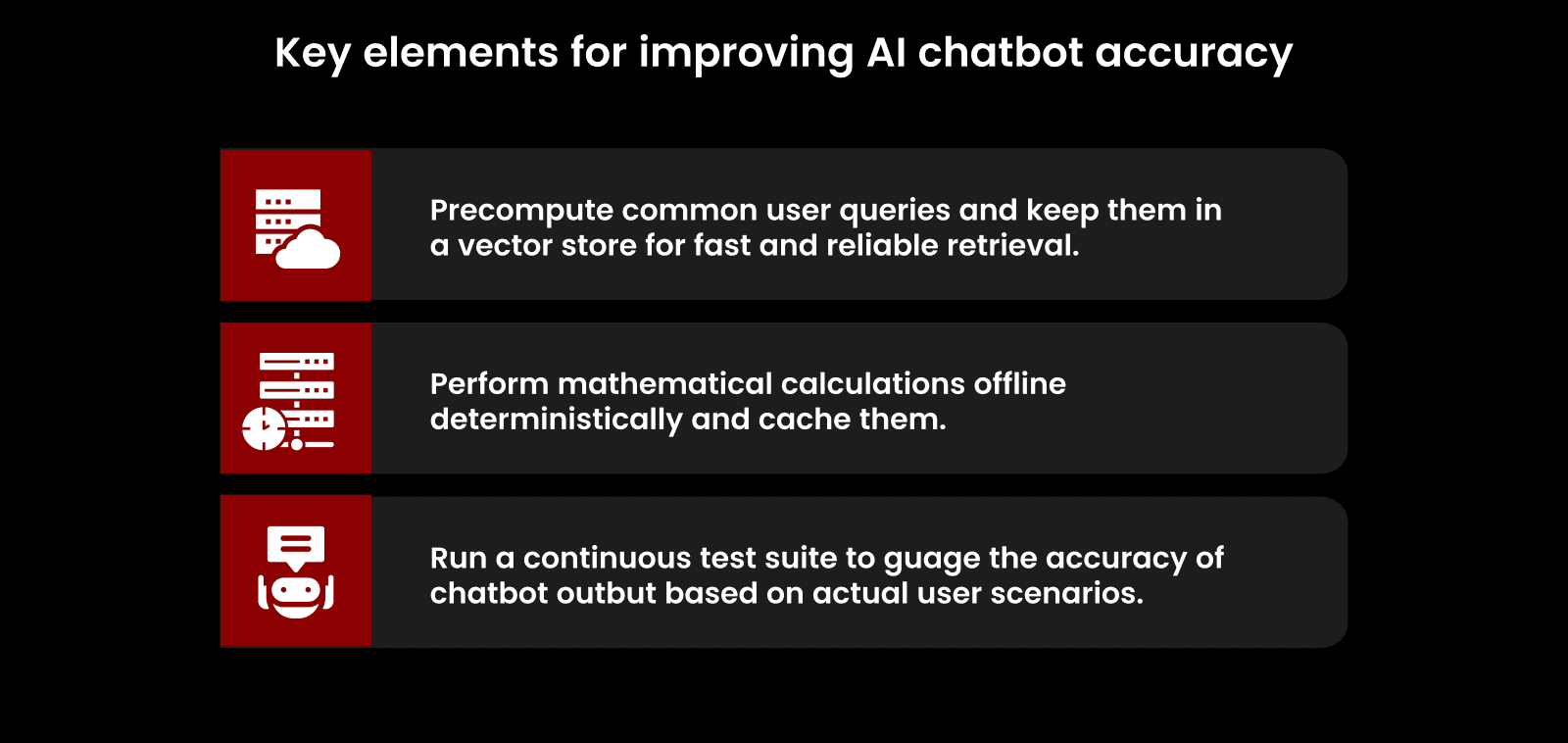 Fig. 3: Key elements for improving AI chatbot accuracy