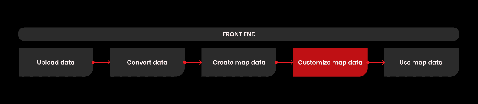 figure-2.png