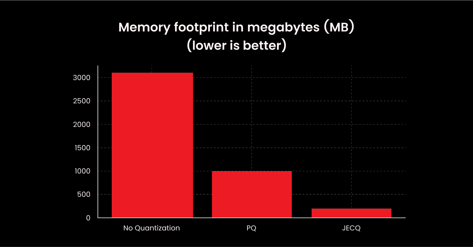 jecq-figure-2.png