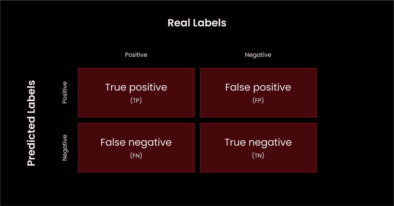 testing-f1.png