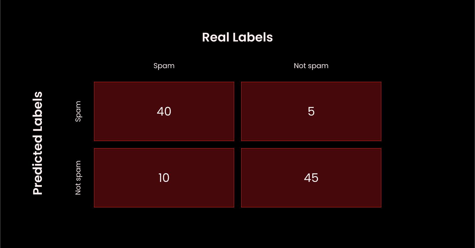 testing-f2.png