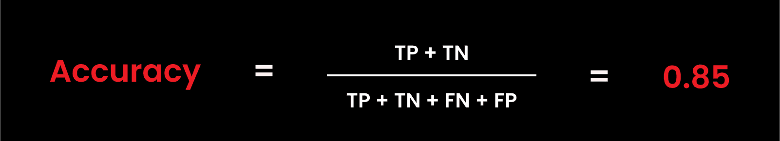 testing-f3.png